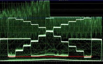 Alternative HLG-Anmutung mit Grass Valley LDX-Kameras